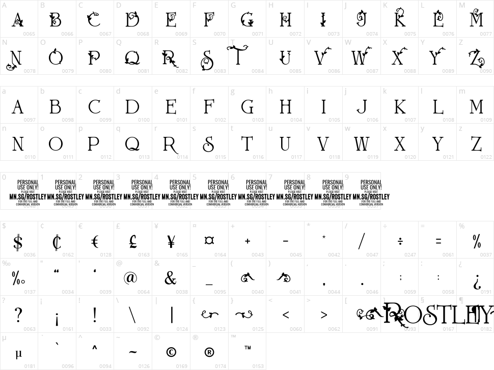 Rostley Character Map