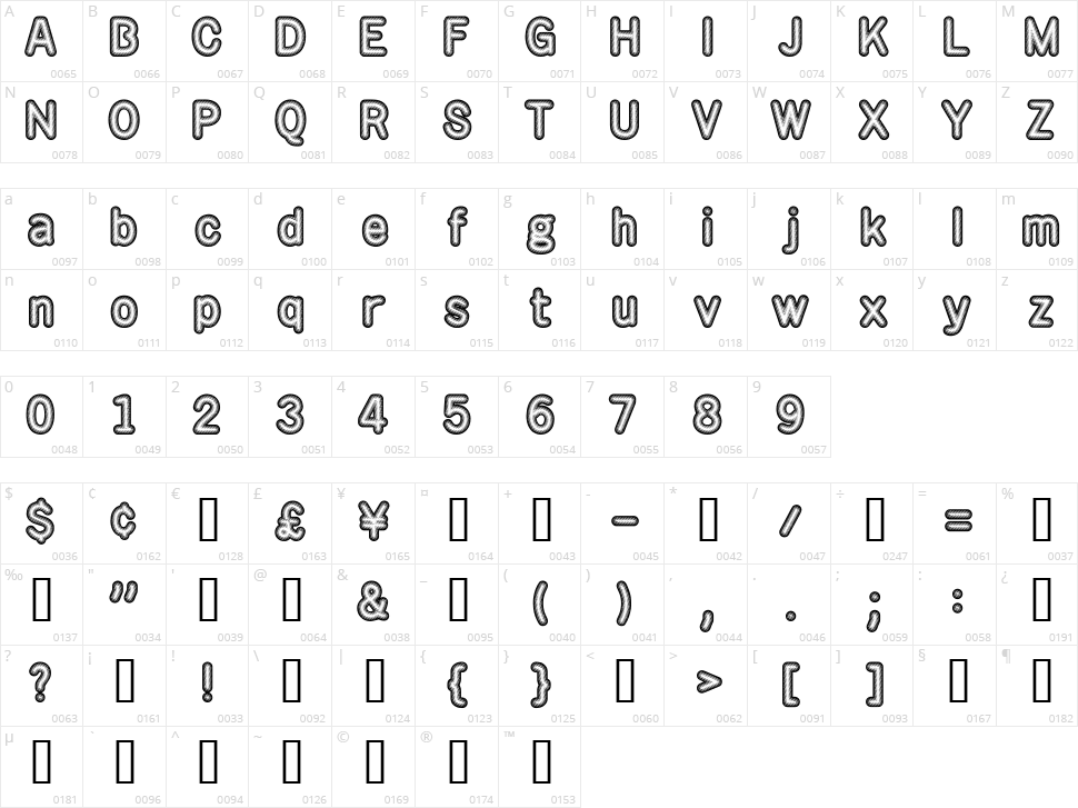 Rotondo Character Map