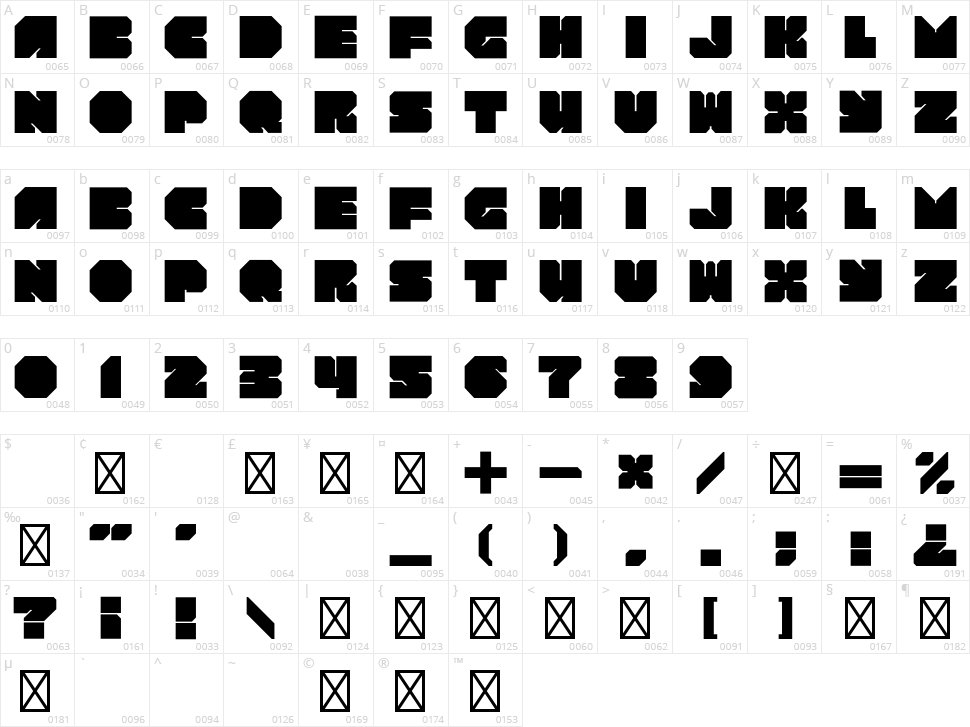 RotorBlock Chamfer Character Map