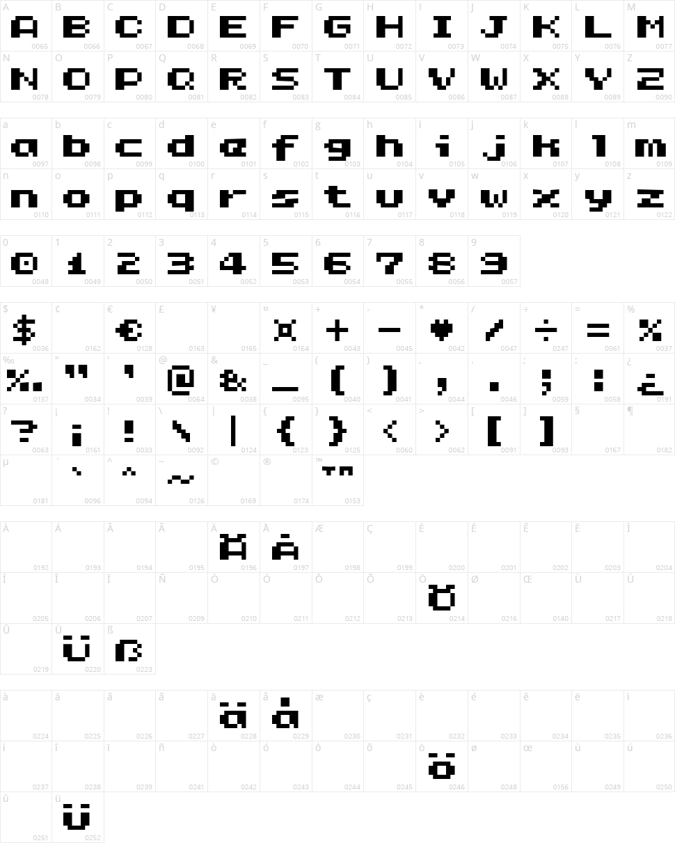 RotorBoy Character Map