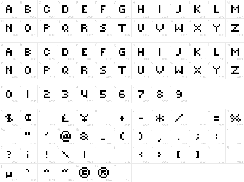 Rotorcap Character Map