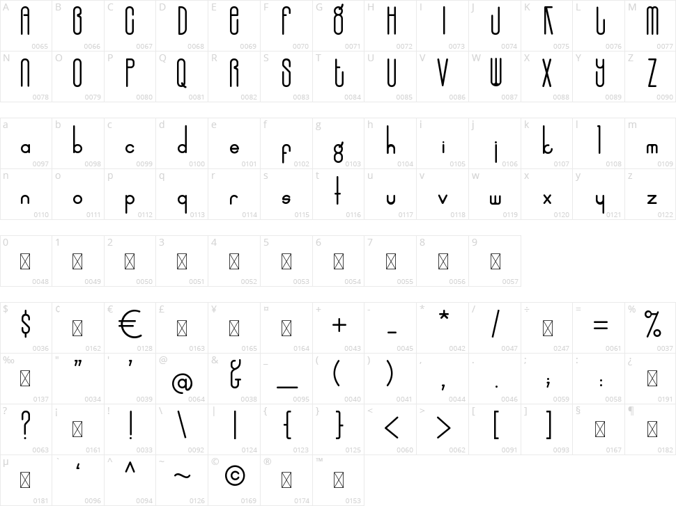 Rotterdam Character Map