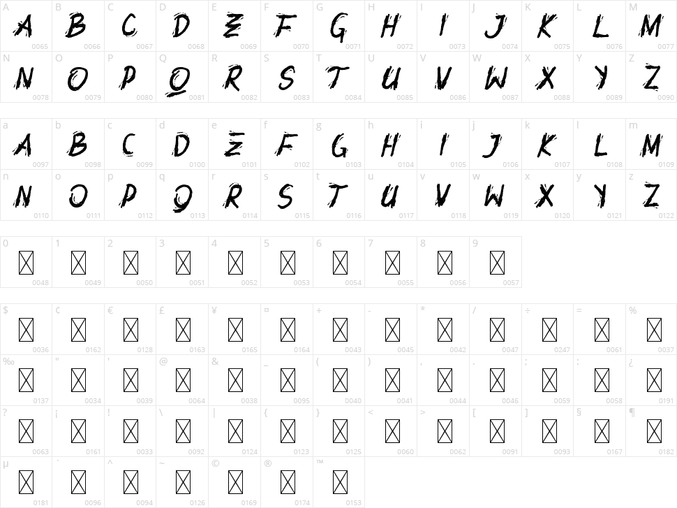 Rottorant Character Map