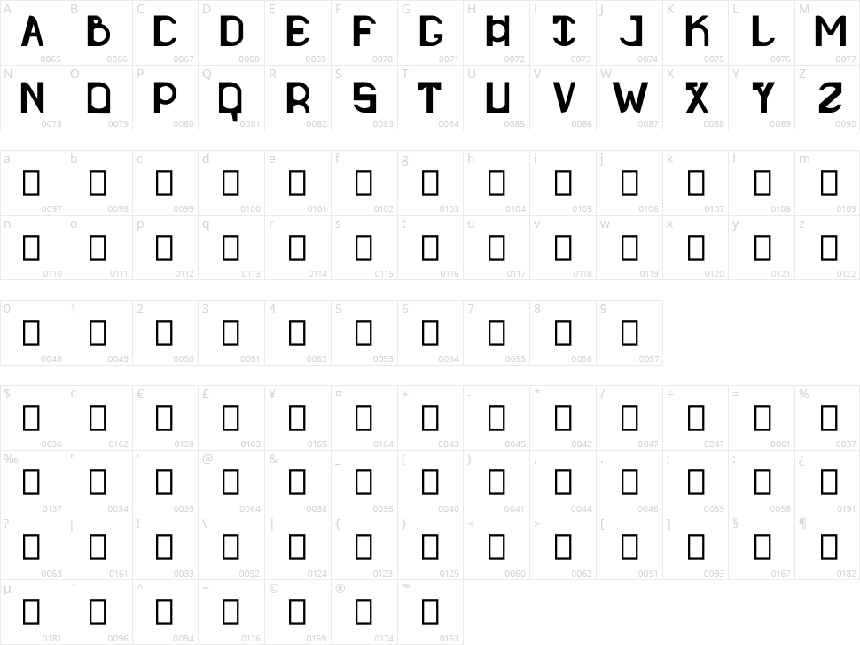 Rotundum Character Map