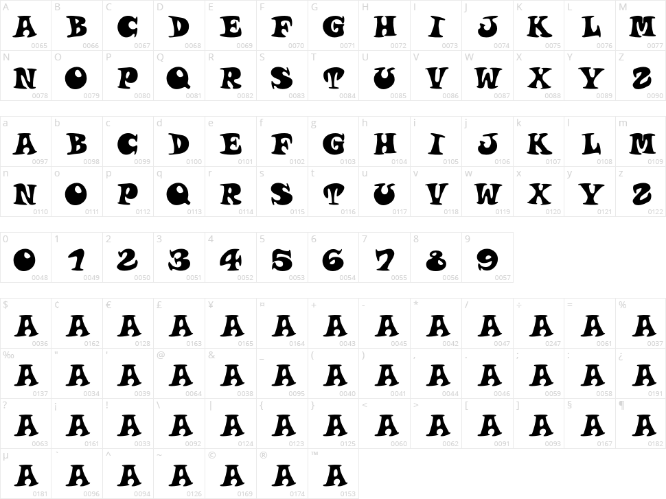 Roucorns Character Map
