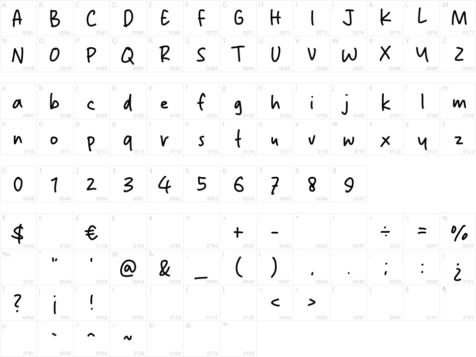 Roudway Character Map