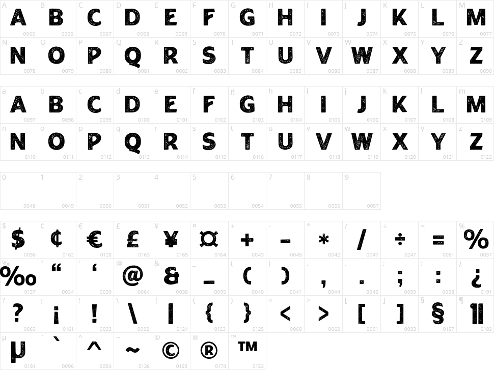 Rougant Character Map