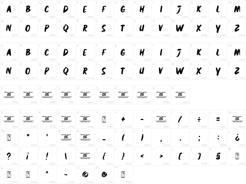 Rough Battle Character Map