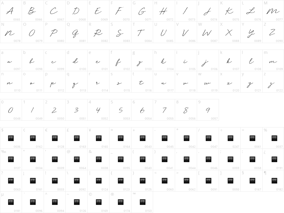 Rough Draft Character Map