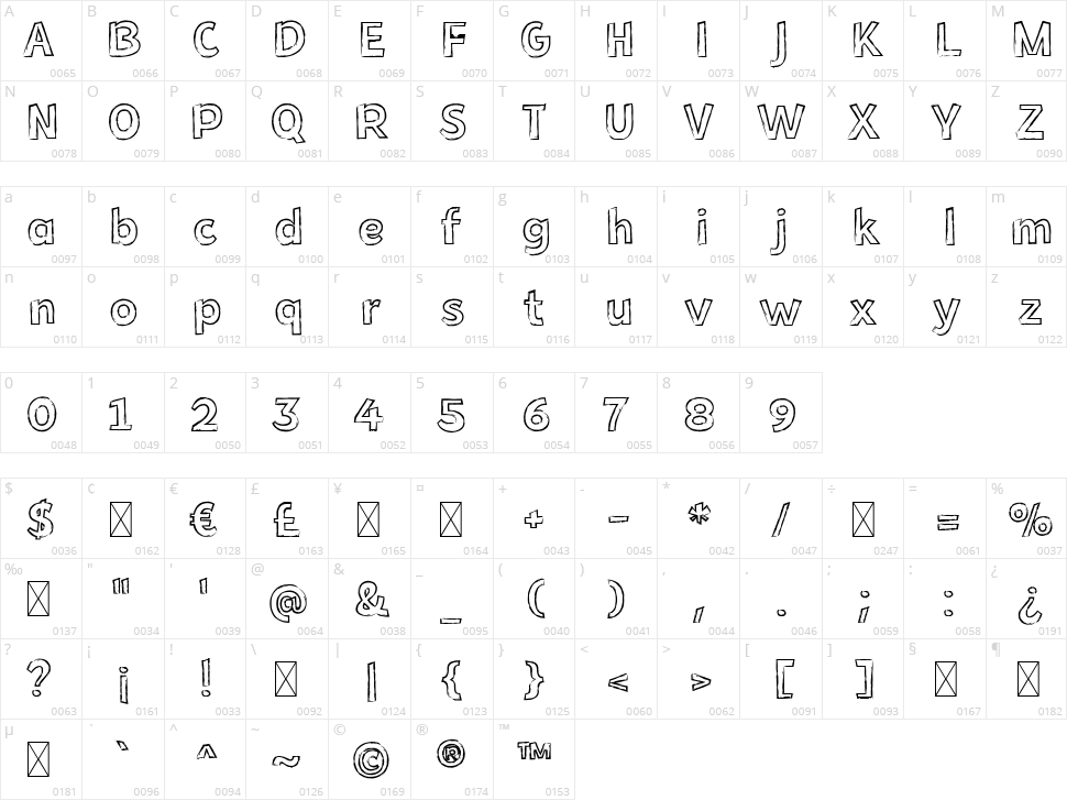 Rough Edges Character Map