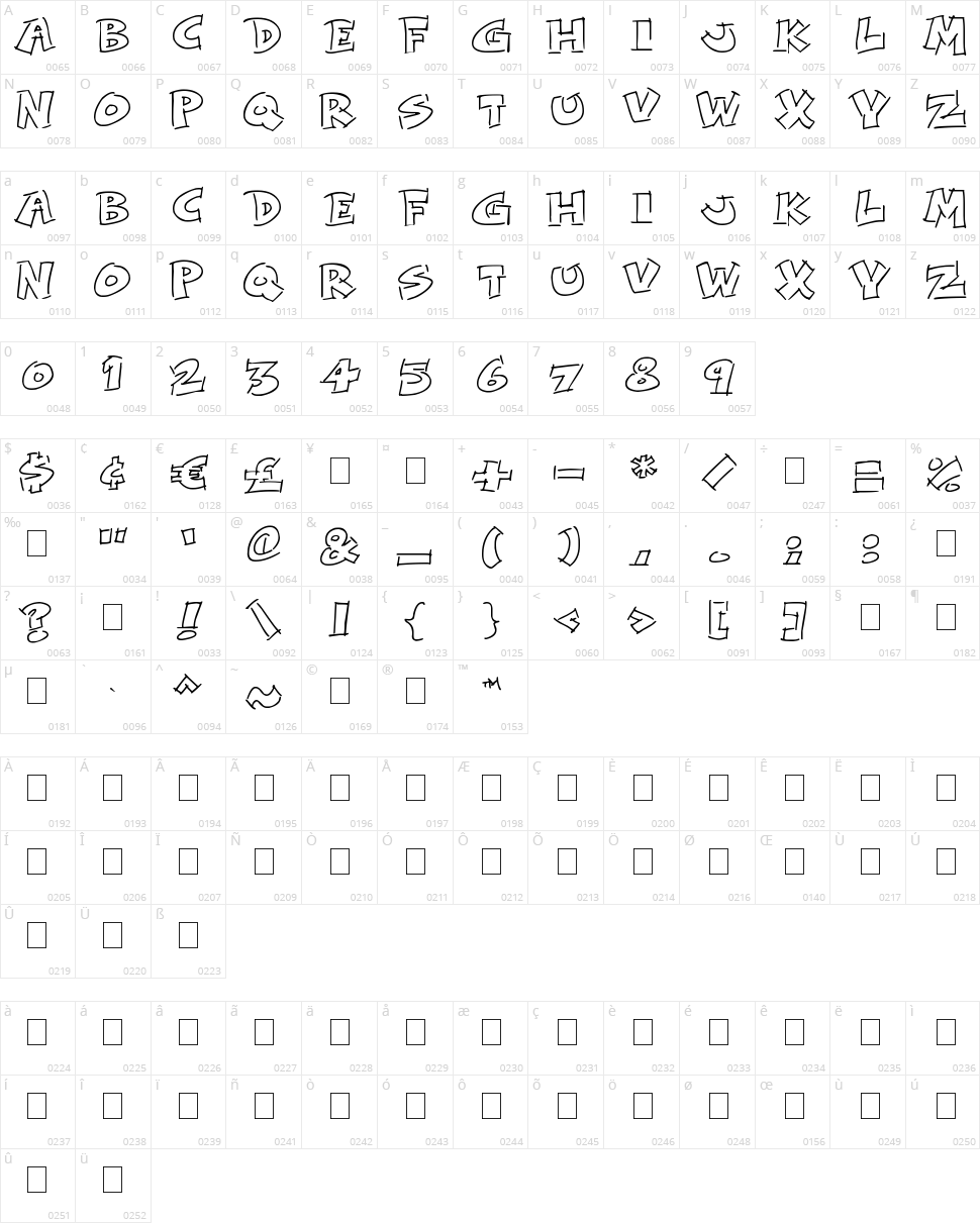 Rough Comic Outlines Character Map