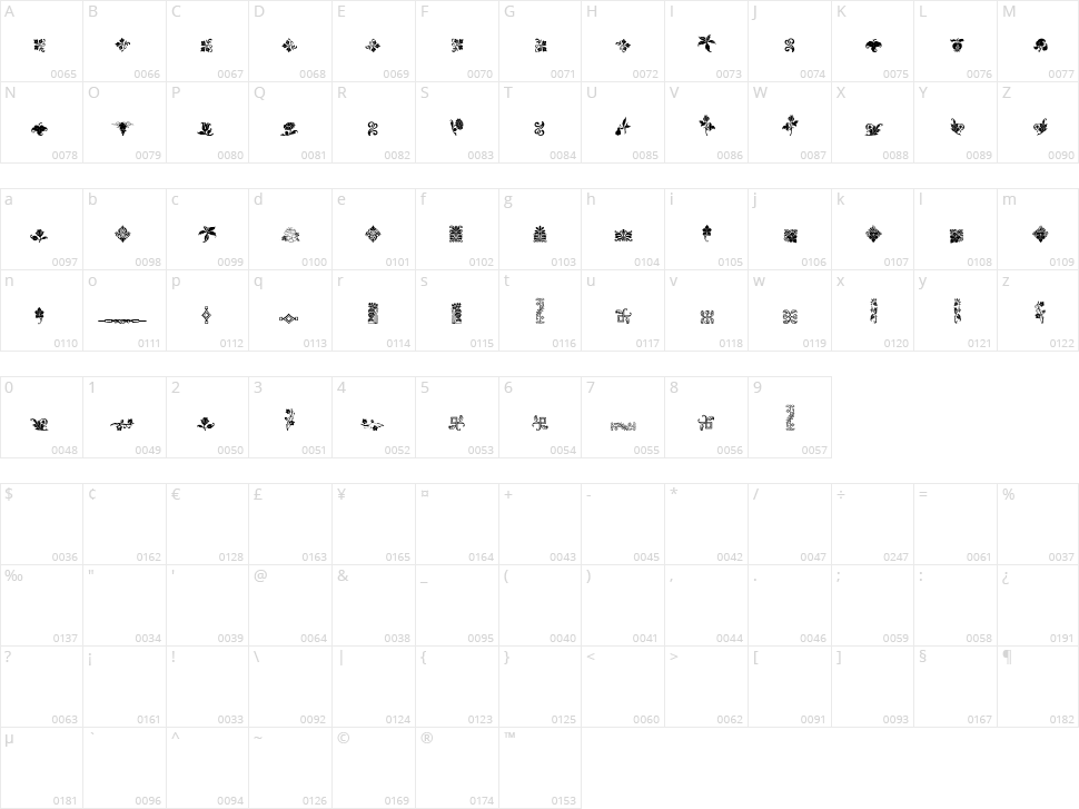 Rough Fleurons Character Map