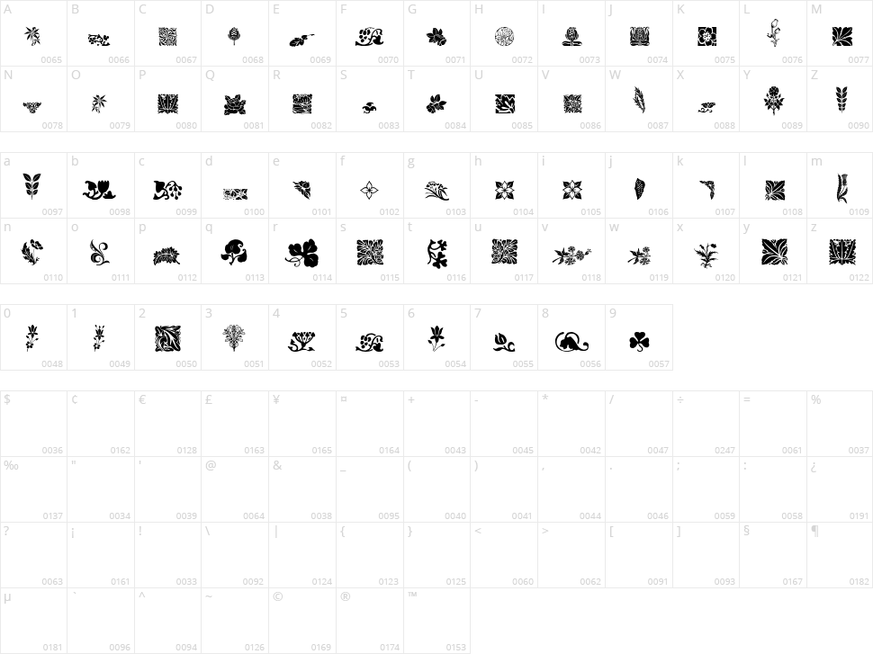 Rough Flowers Character Map