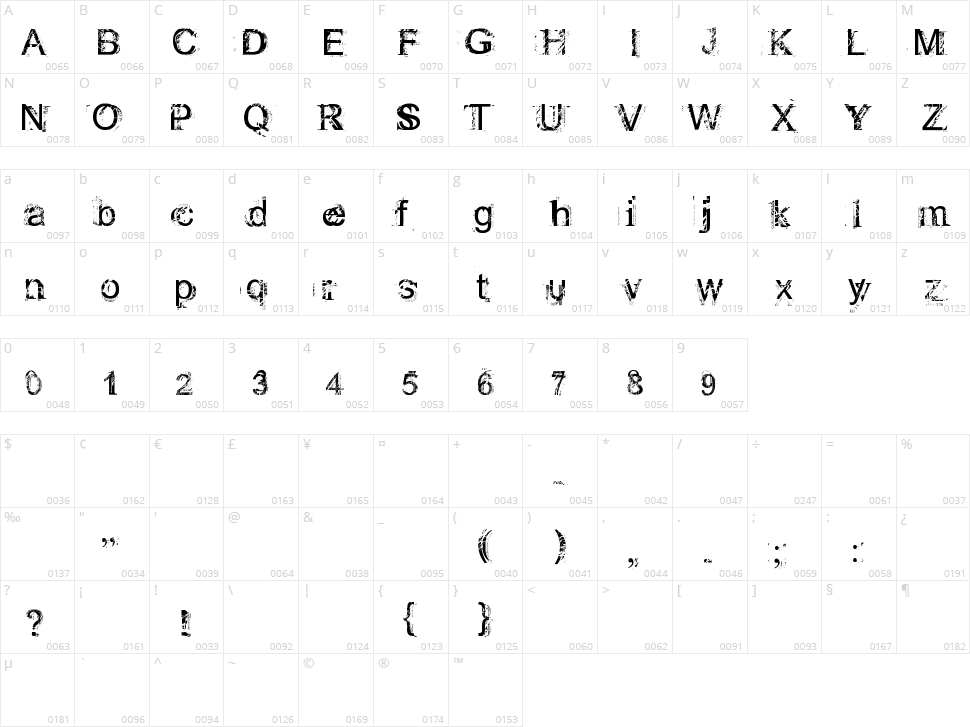 Rough Linen Character Map
