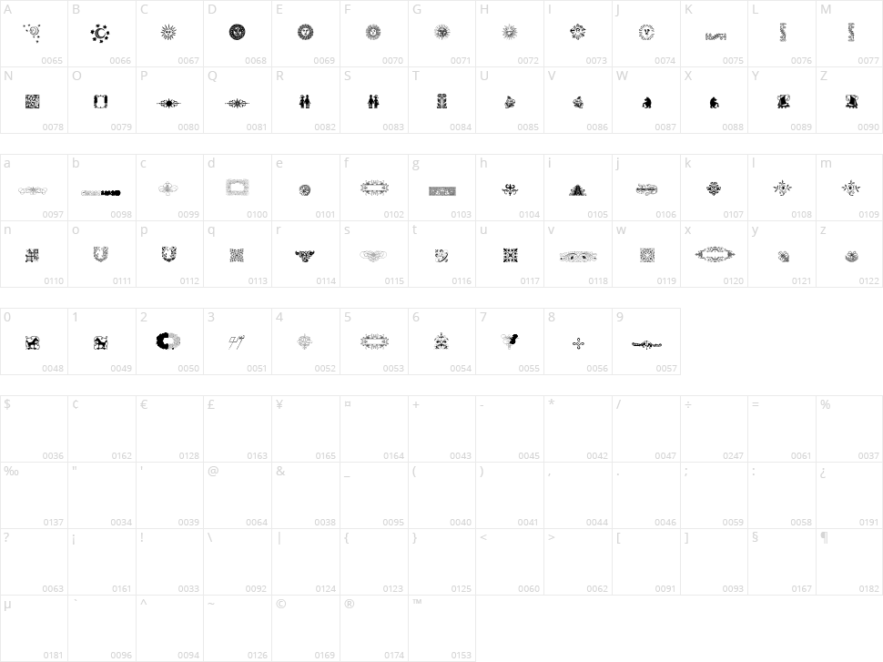 Rough Ornaments Free Character Map