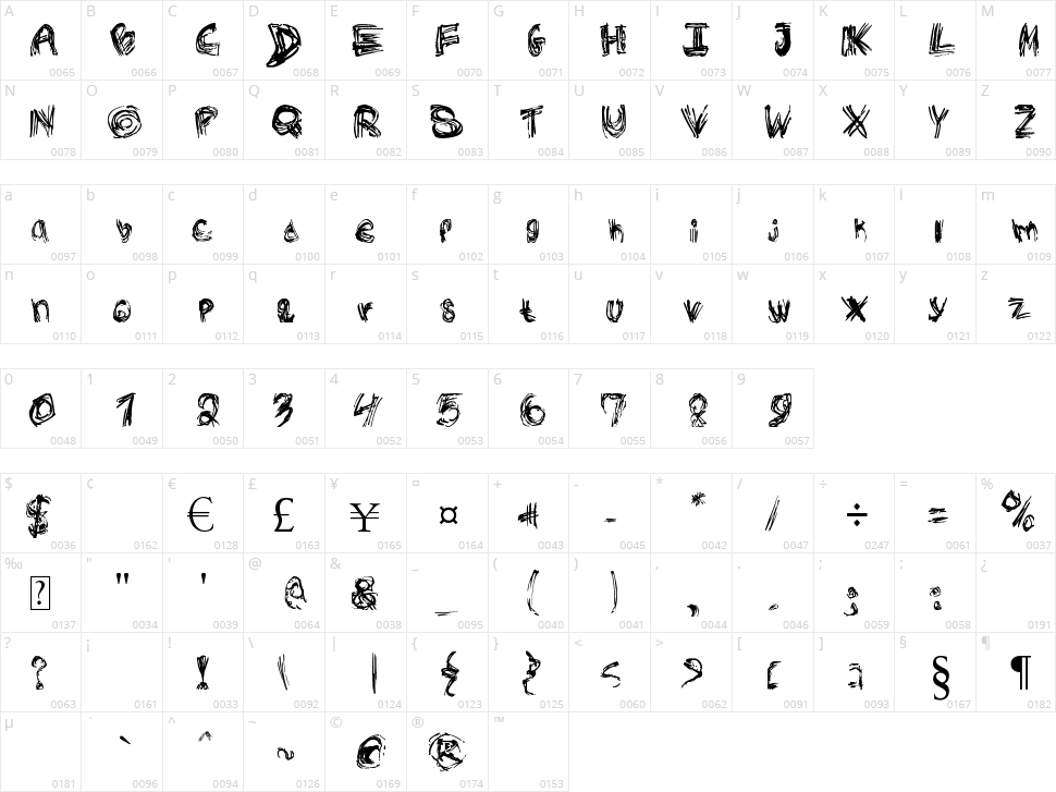 Rough Outline Character Map