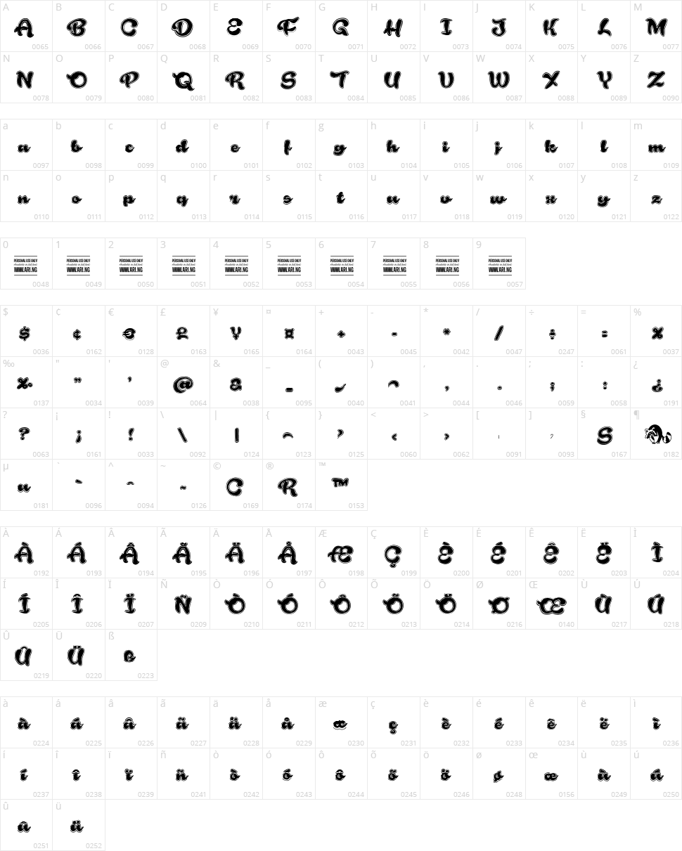 Rough Rakoon Character Map
