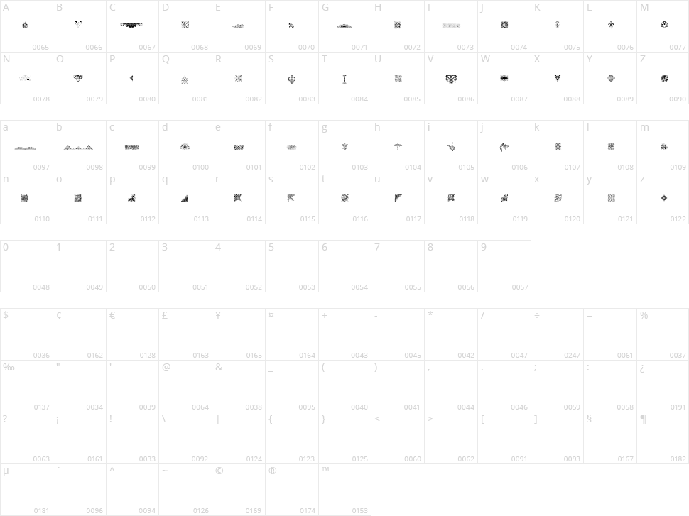 Rough Vignettes Character Map