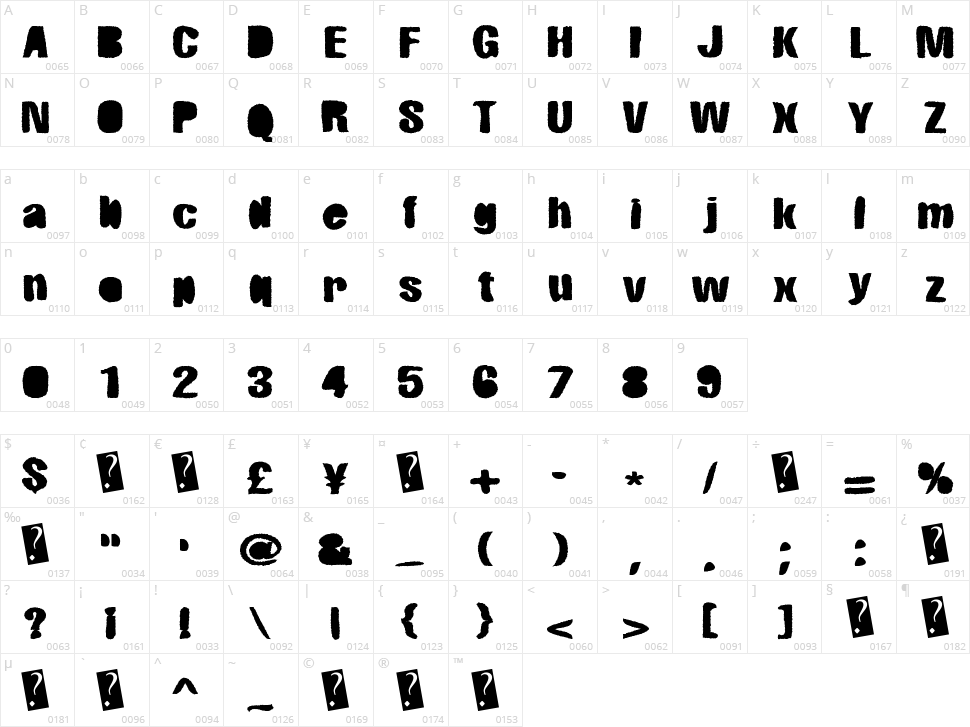 Rough Cut Character Map