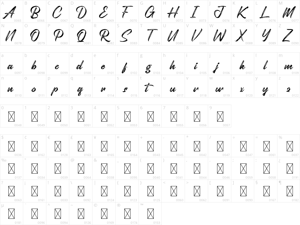 Roughdown Character Map
