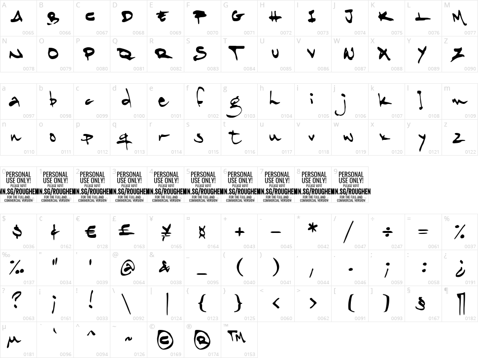 Roughen Character Map