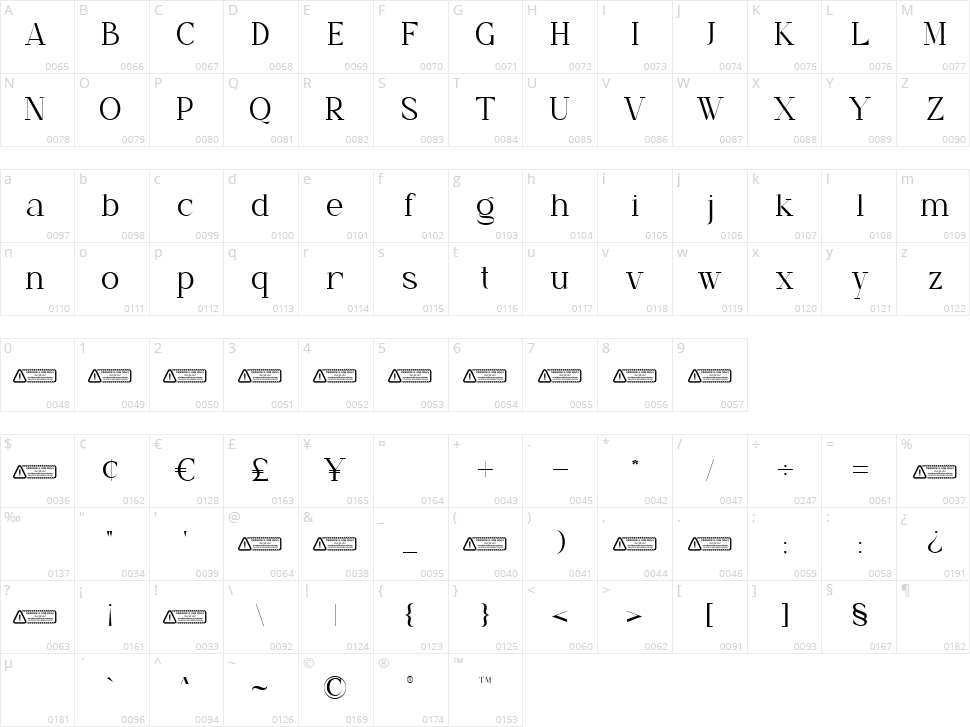 Roughly Begather Character Map
