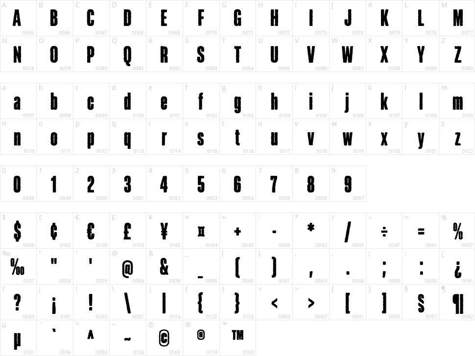 Roughnut Rough Character Map