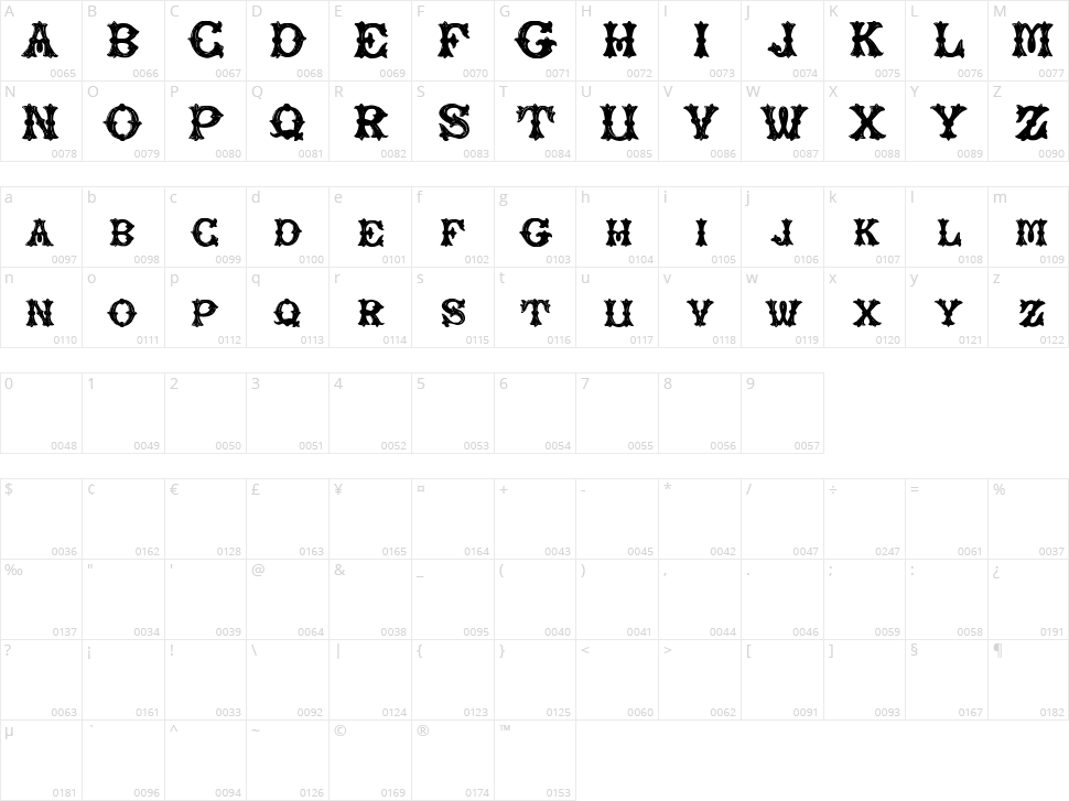 Rough Tuscan Character Map