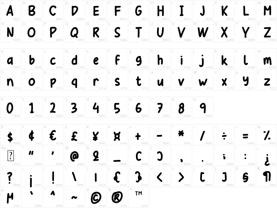 Round Butterfly Character Map