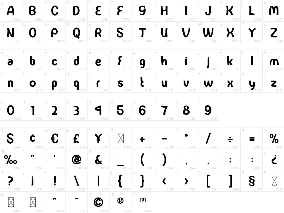 Round Rope Character Map