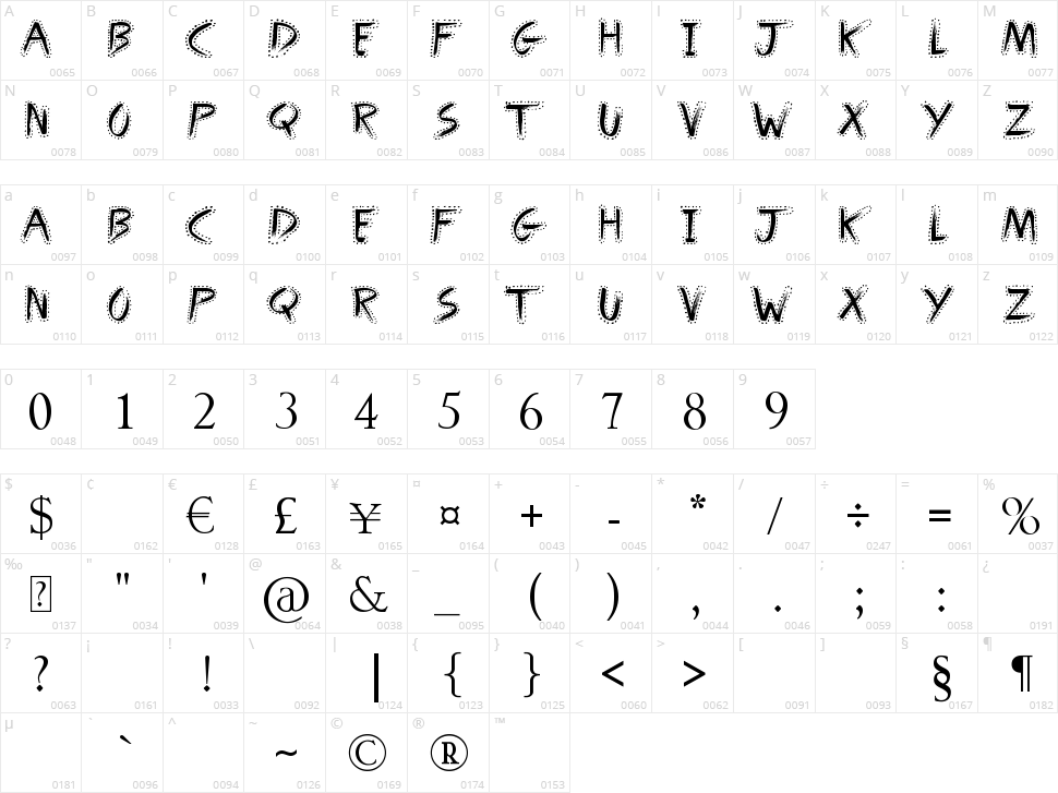 Round About  Character Map