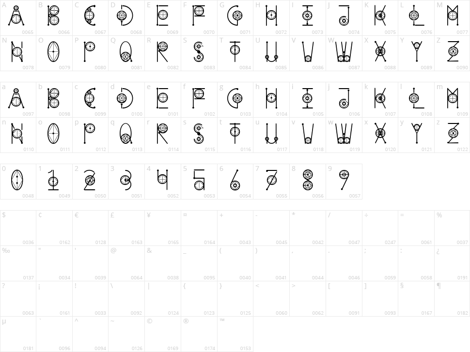 Round Geometric Character Map