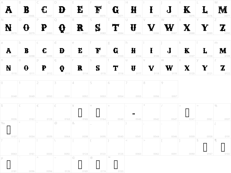 Round Up Character Map