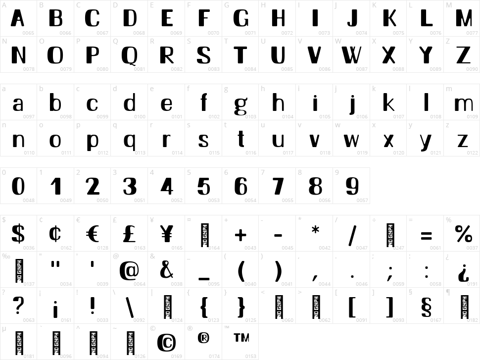 Rounded Bar Character Map