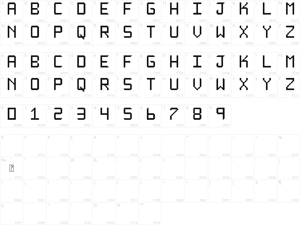 Rounded Display ST Character Map