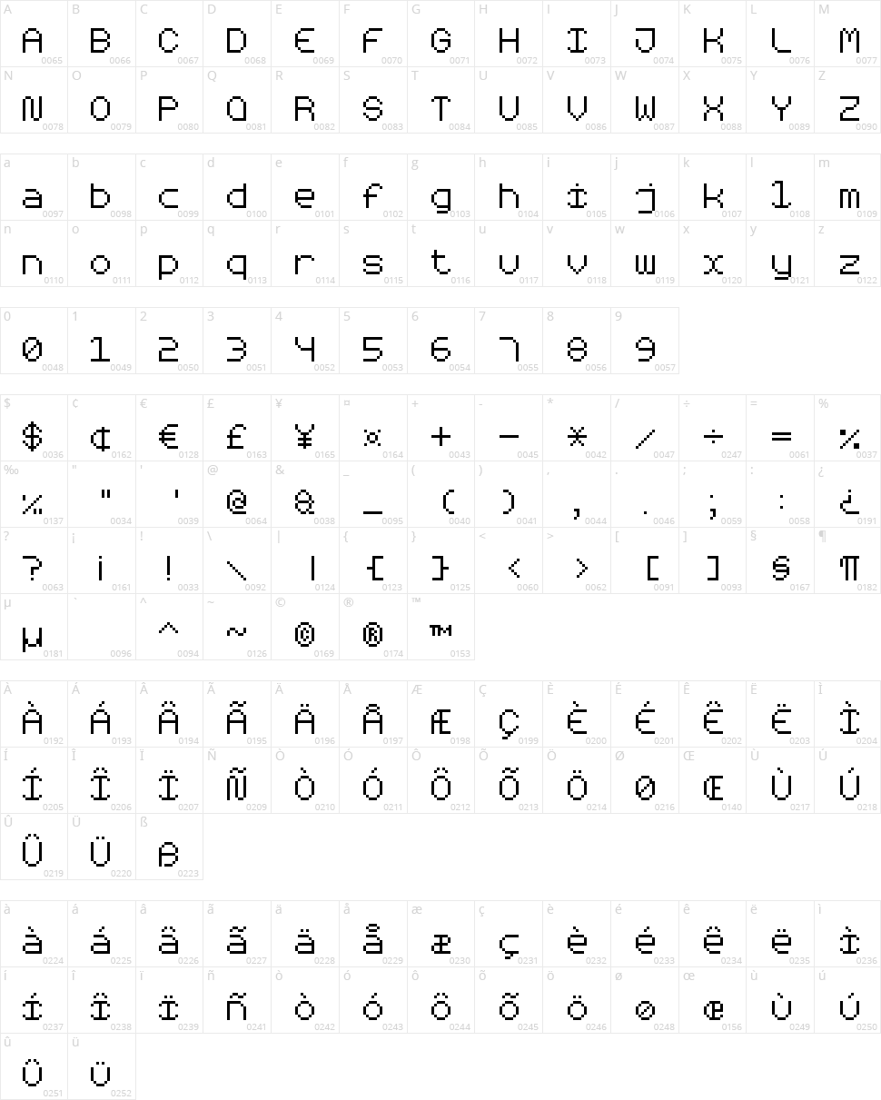 Rounded Pixel-7 Character Map