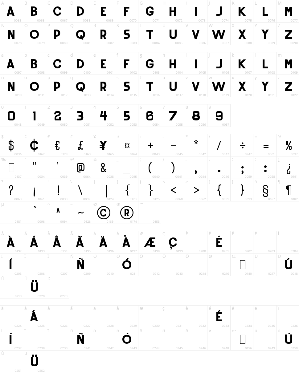 Rounded Sans Character Map