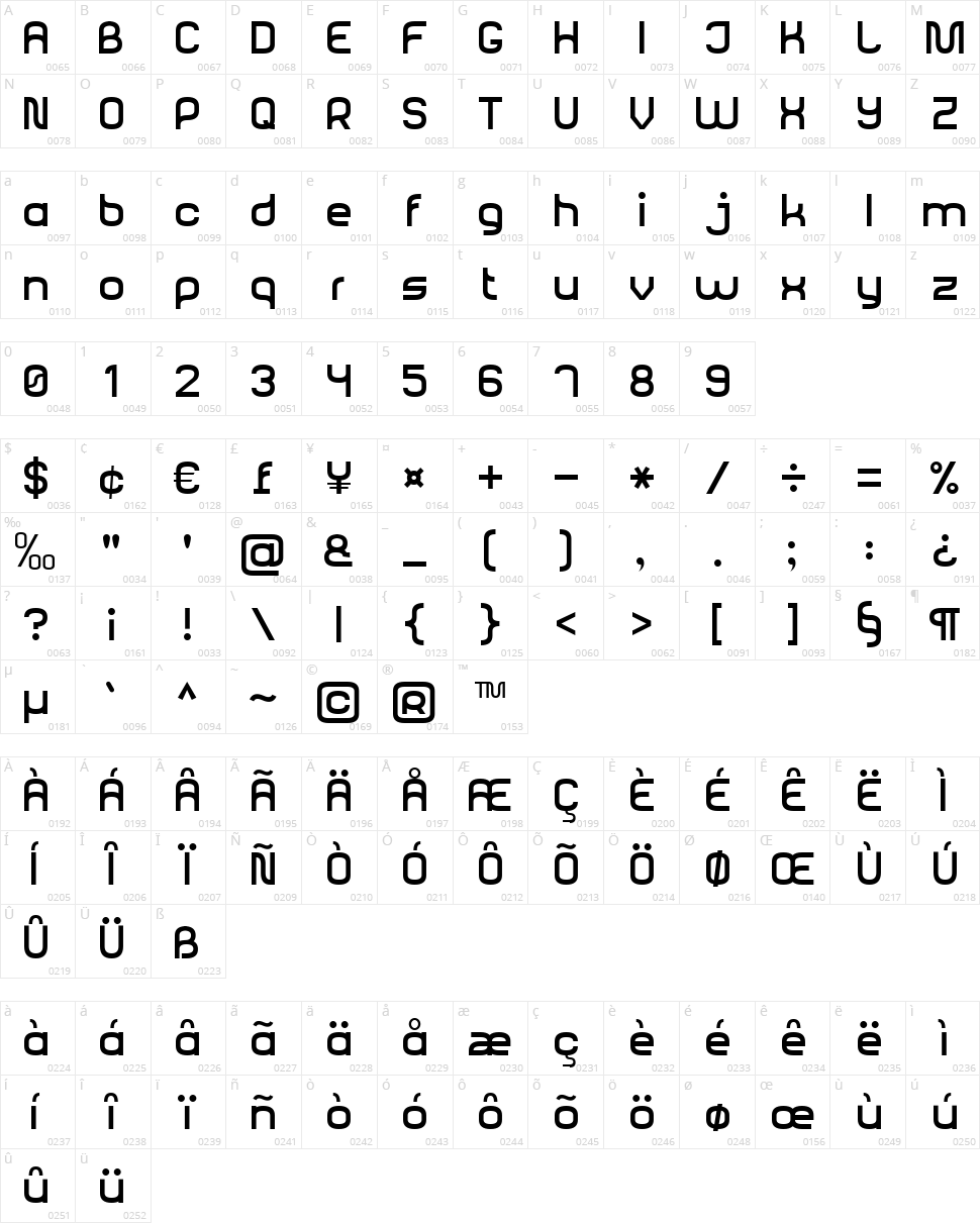 Rounded Sans Serif 7 Character Map