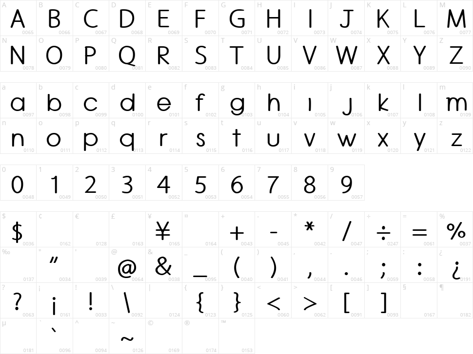 Rounded Vale Character Map