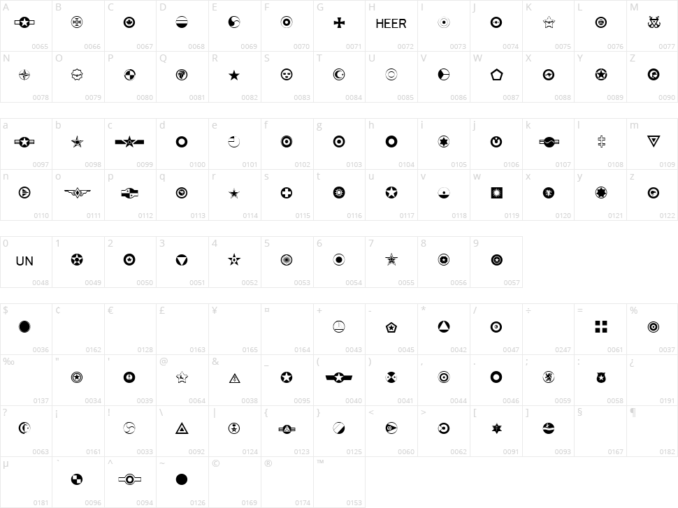Roundels Character Map