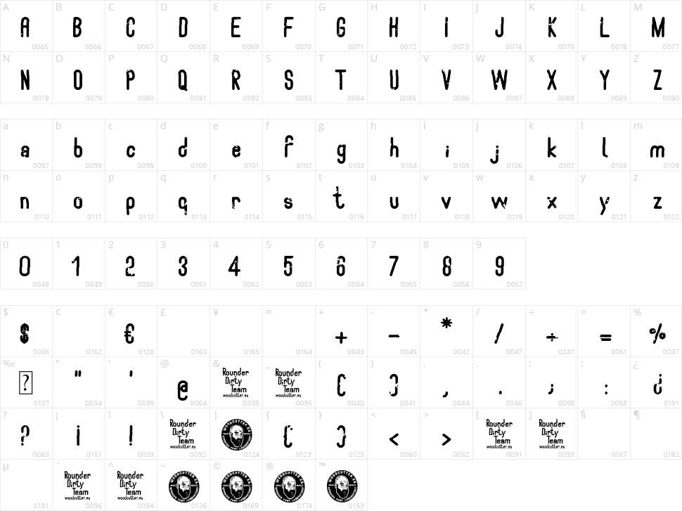 Rounder Dirty Team Character Map