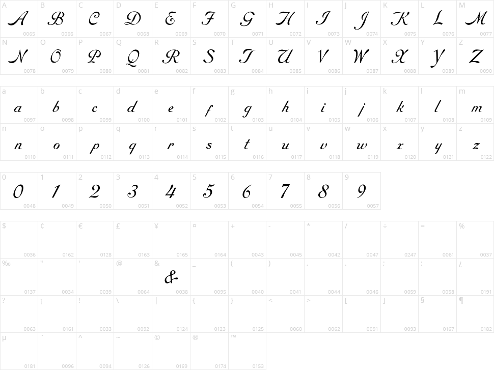 RoundHand Free Character Map