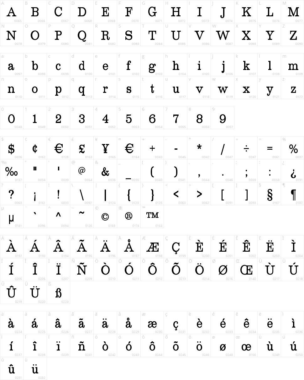 Roundslab Serif Character Map