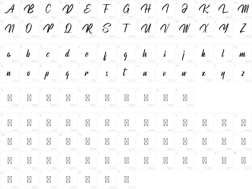 Roundtable Character Map