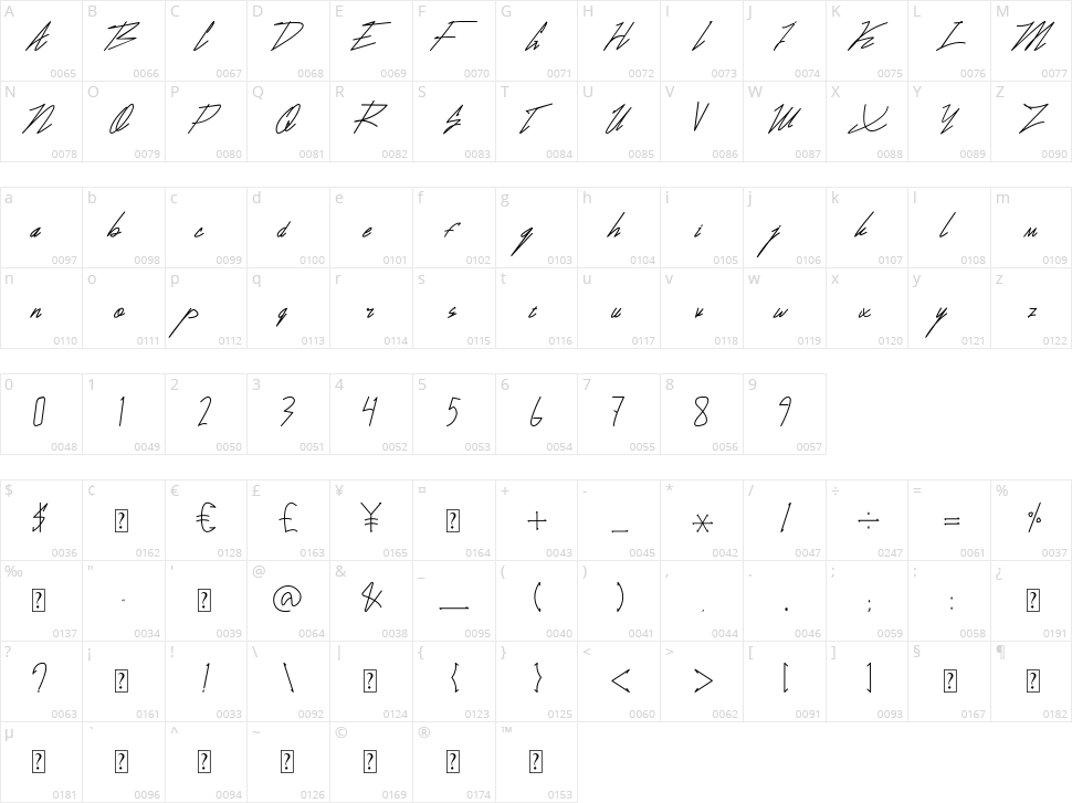 Rousty Line Character Map