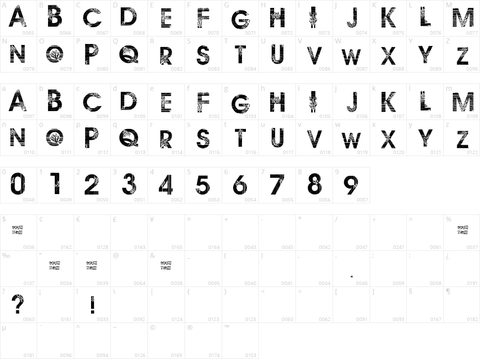 Route 3 Character Map