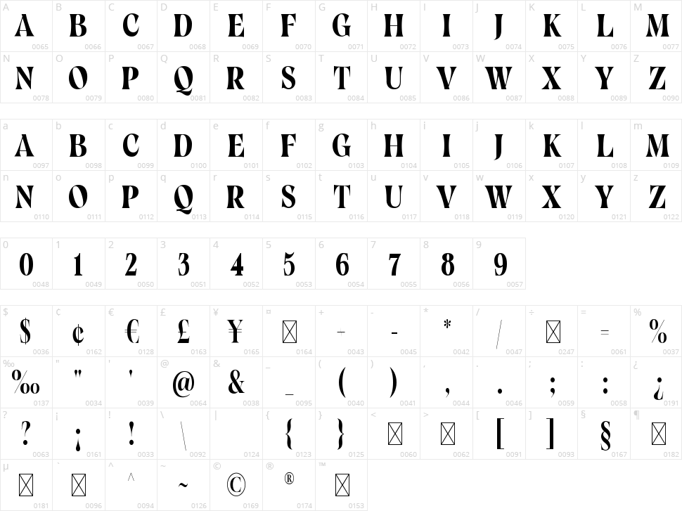 Rowani Character Map