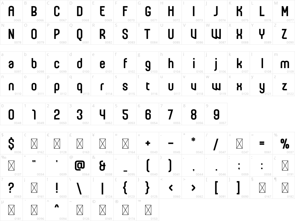 Roways Character Map