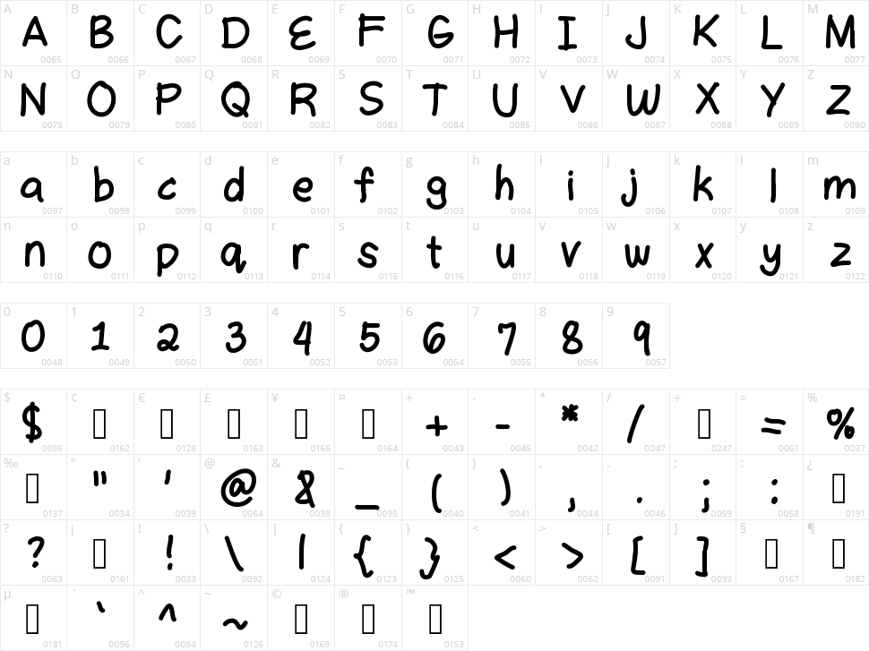 Rowis Handwriting Character Map