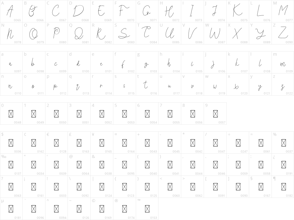 Roxanne Elea Character Map